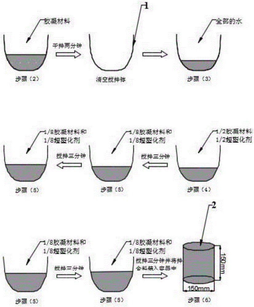 Method for determining bulk density and void ratio of wet bulk solid