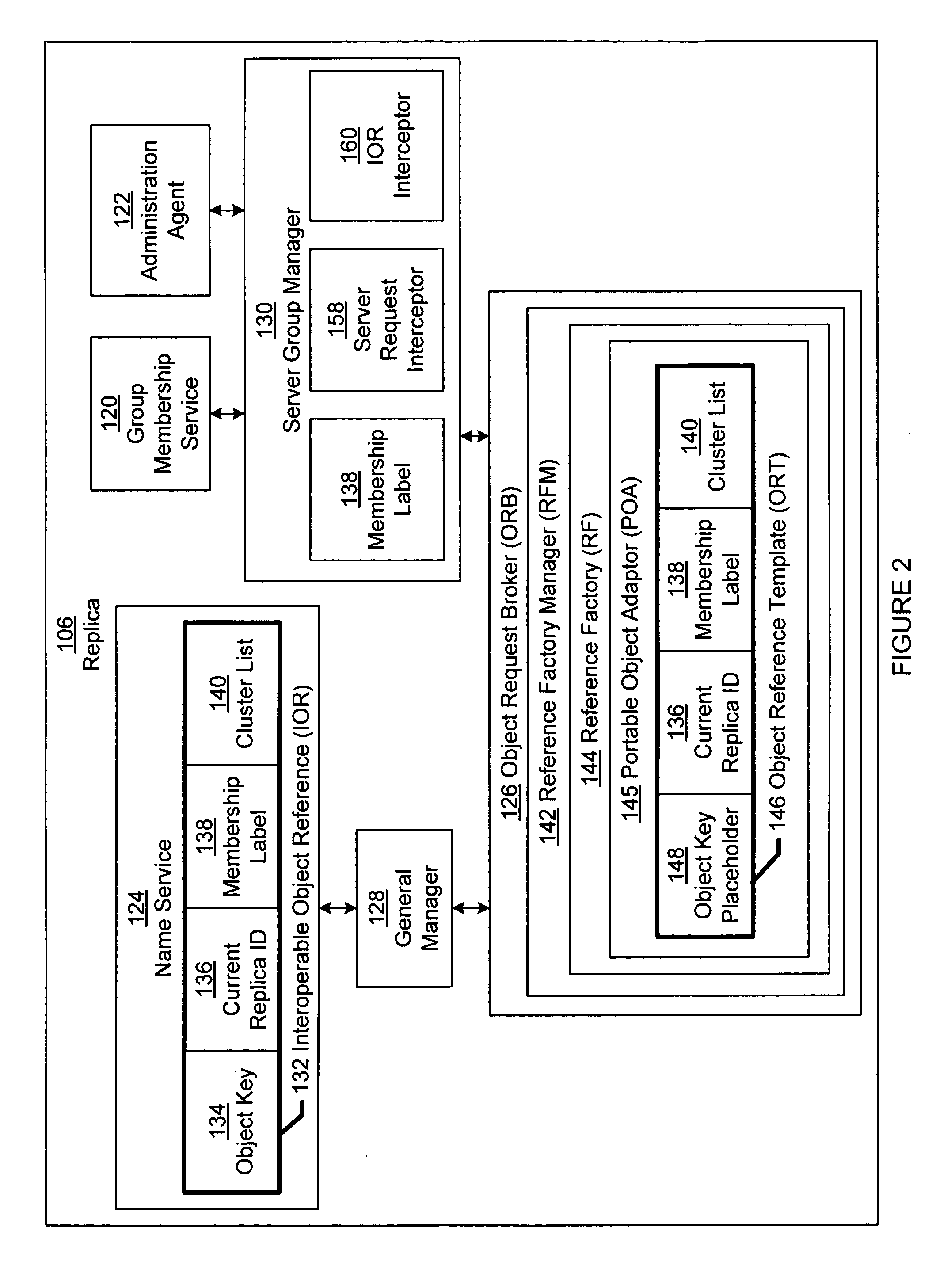 Method and system for servicing requests in a dynamic cluster