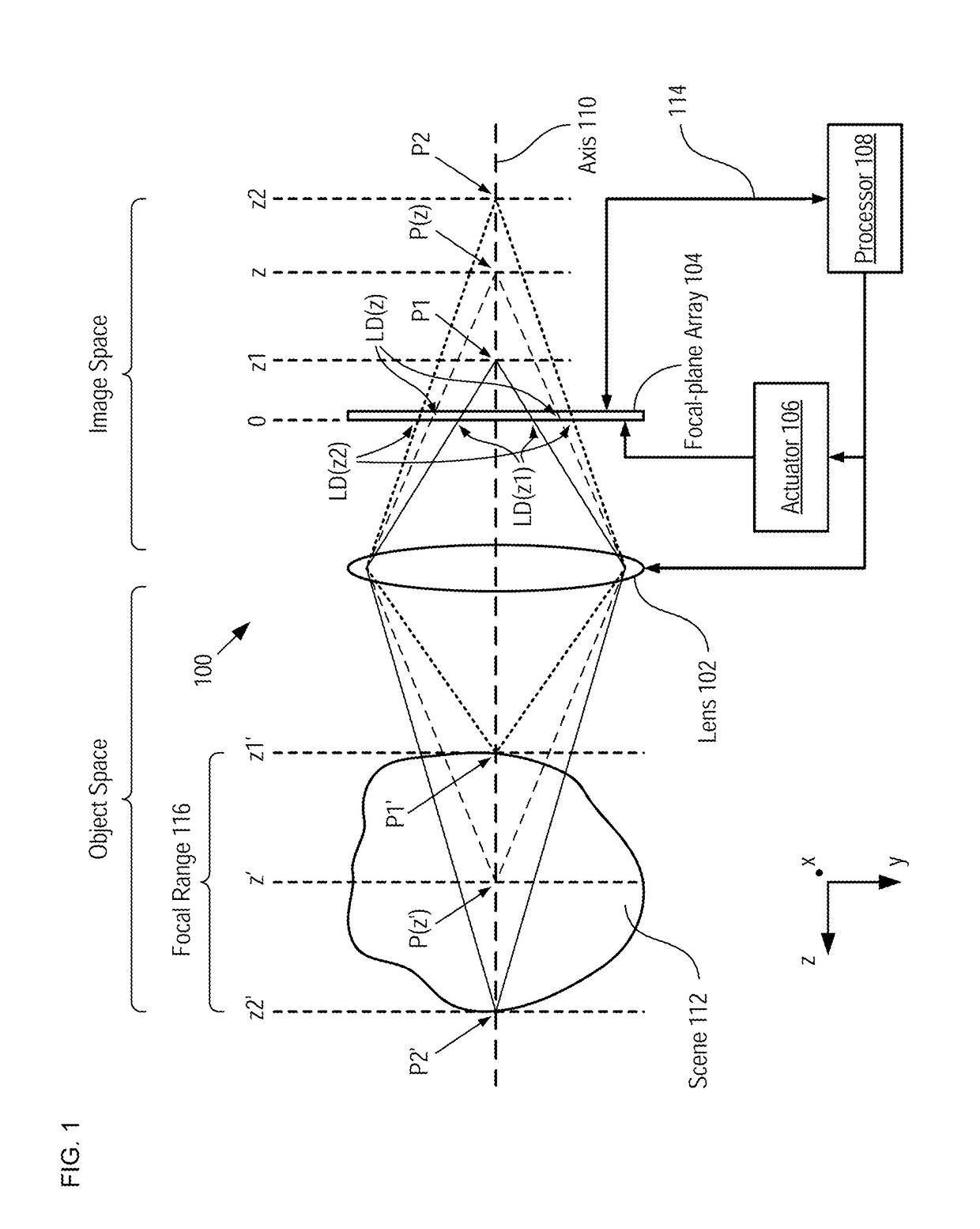 System and method for improved computational imaging