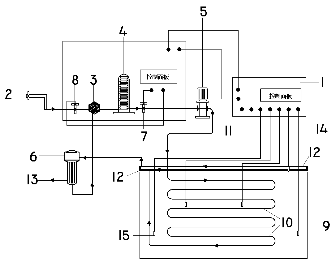 Air energy phase change material mass concrete temperature control system and construction method thereof