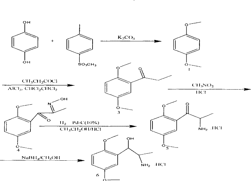 A kind of synthetic method of methoxamine hydrochloride