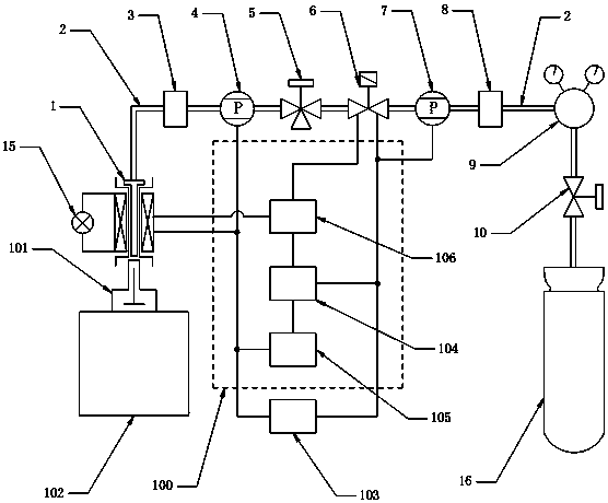 sf6 electrical equipment automatic online gas supply device