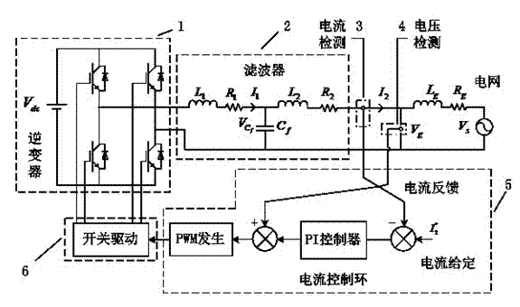 LCL type grid-connected inverter without resonance damping and integrated design method thereof