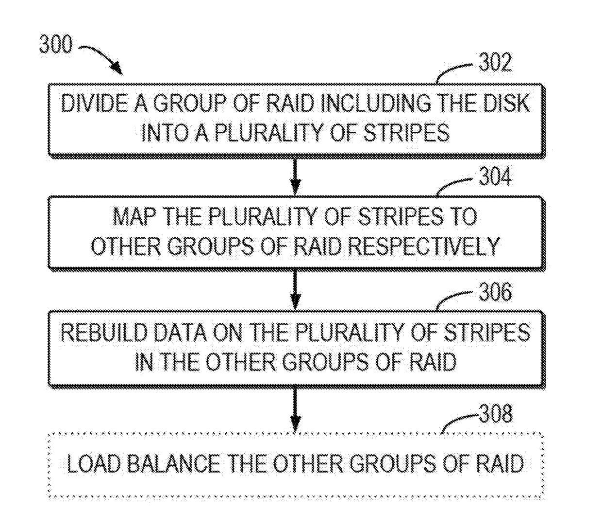 Method and apparatus for rebuilding redundant array of independent disks