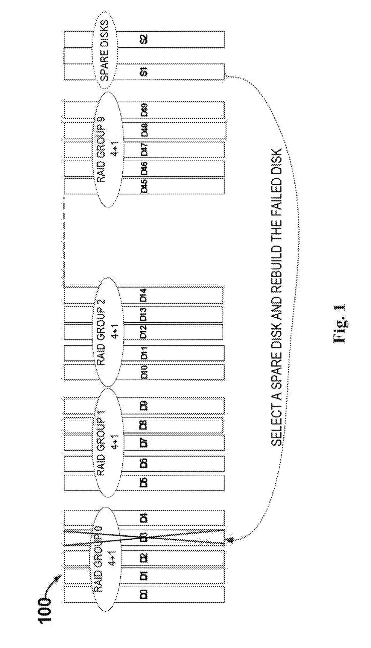 Method and apparatus for rebuilding redundant array of independent disks
