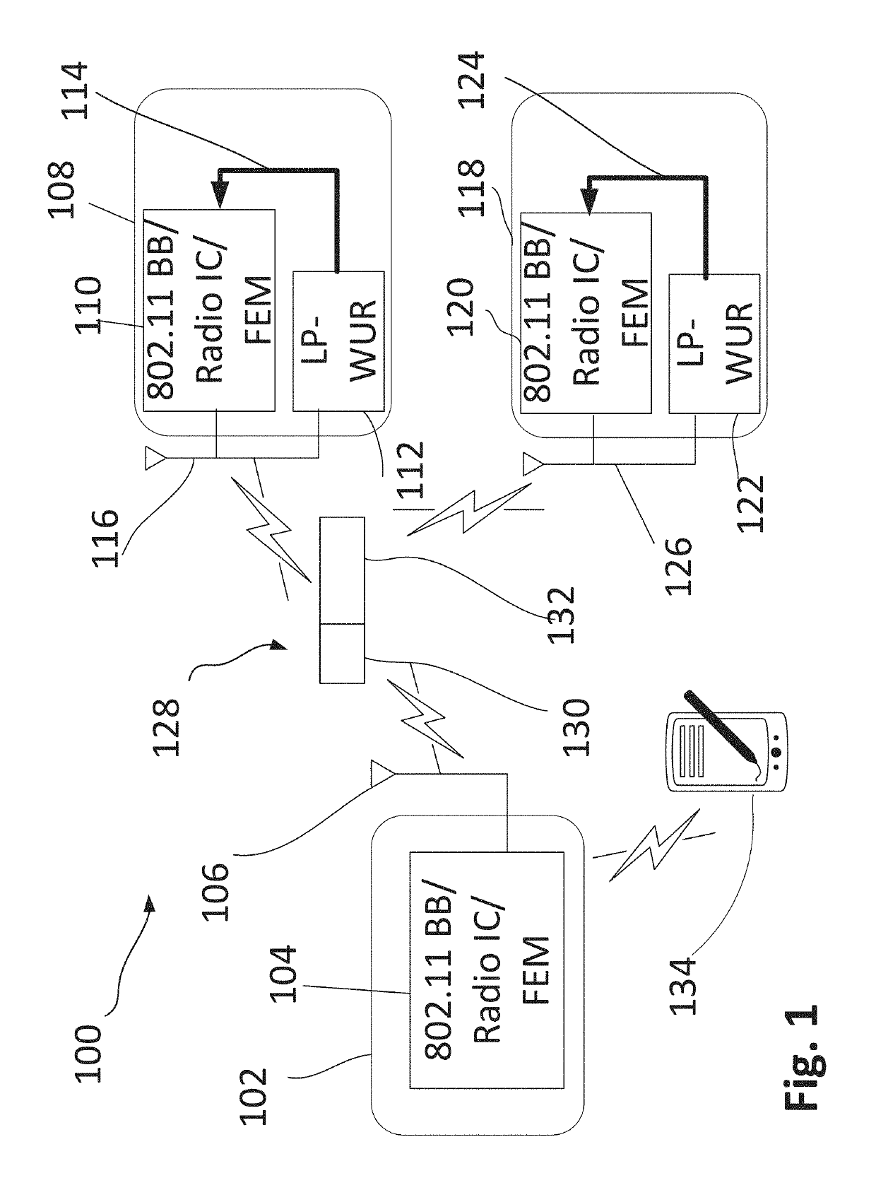 Wireless communication system and method to improve coexistence for wake-up packets