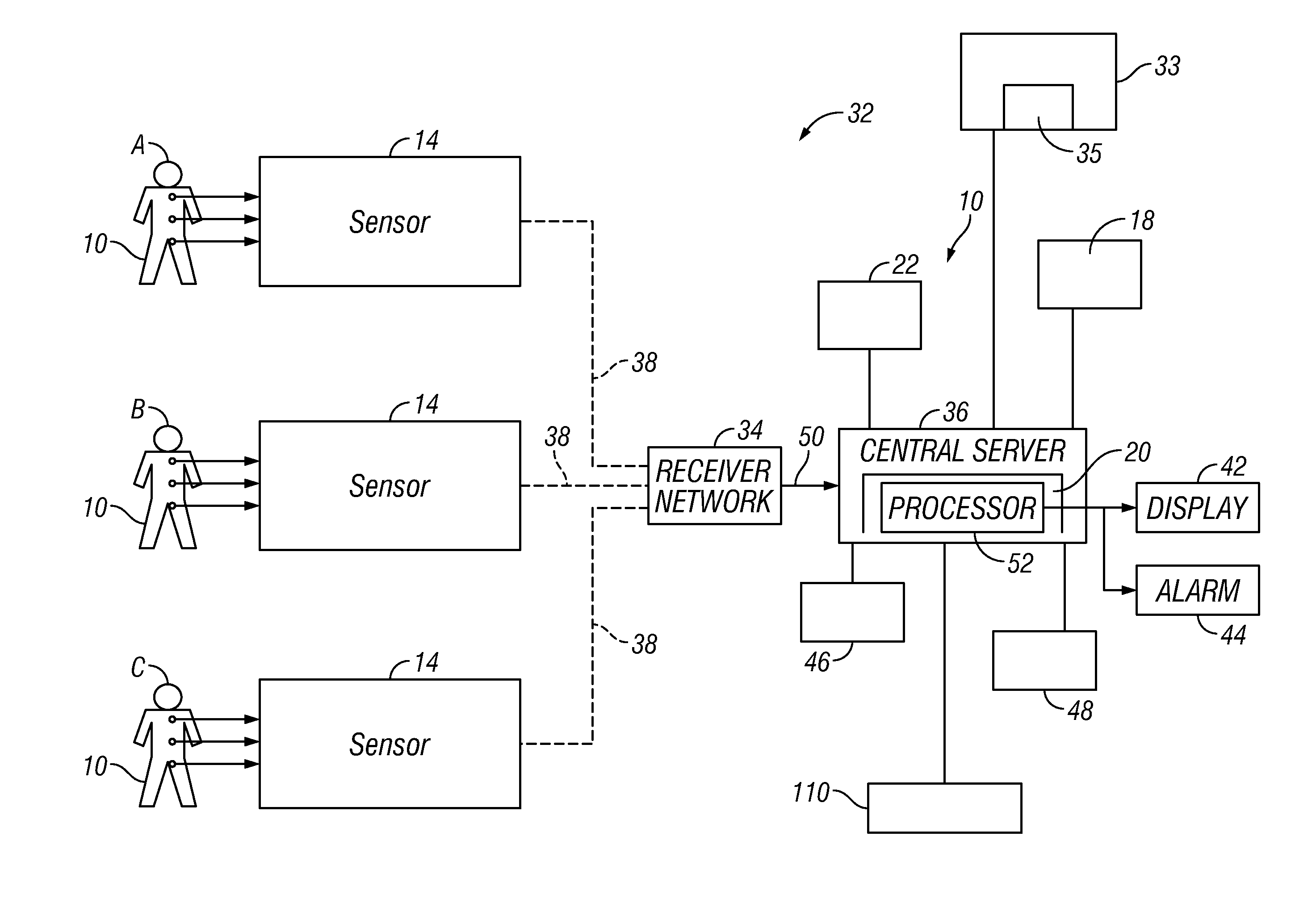 Methods using patient monitoring devices with unique patient IDs and a telemetry system