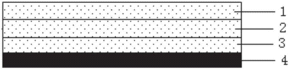 Multilayer polishing glue and preparation method and application thereof