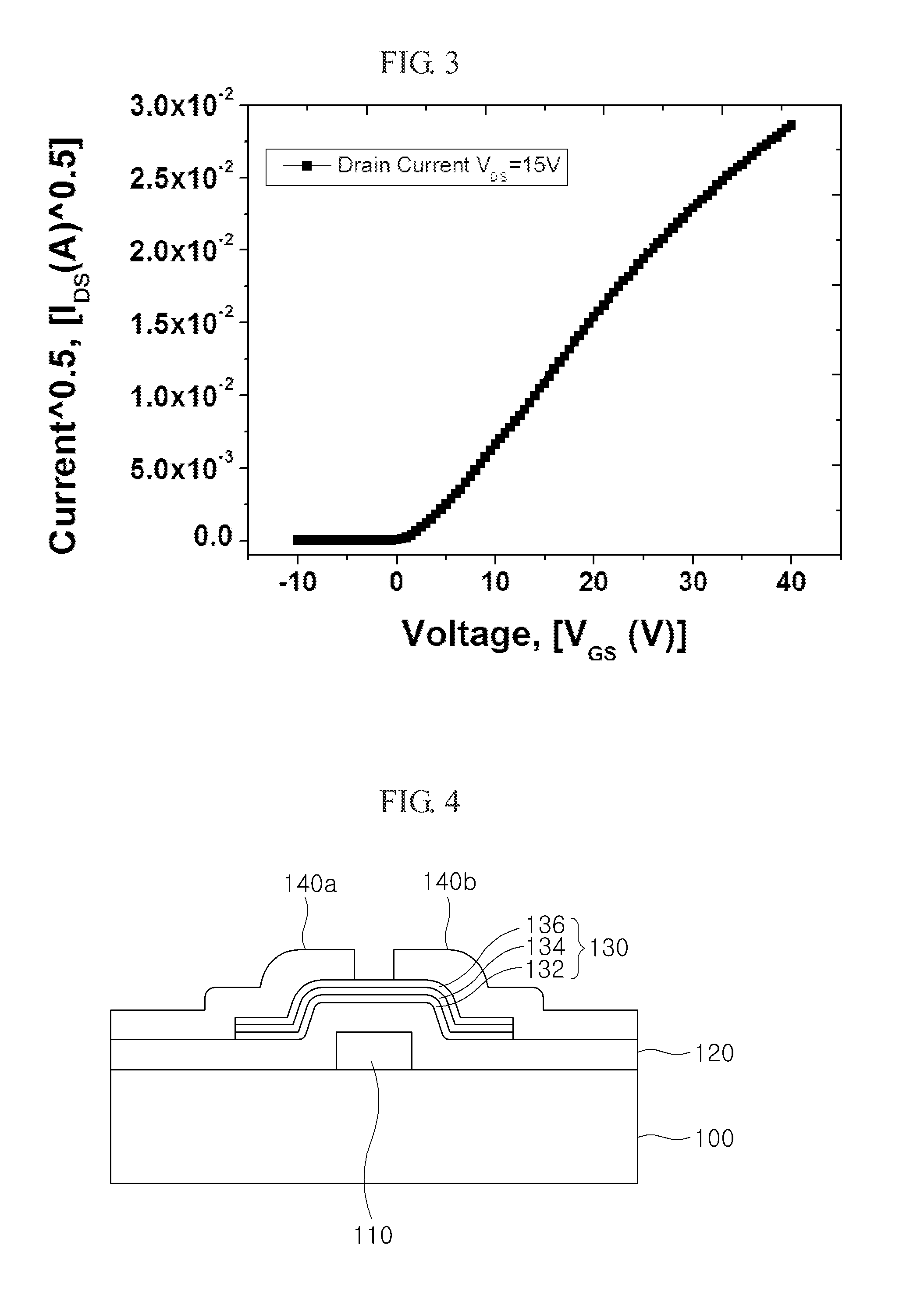 Thin-film transistor and method for manufacturing same