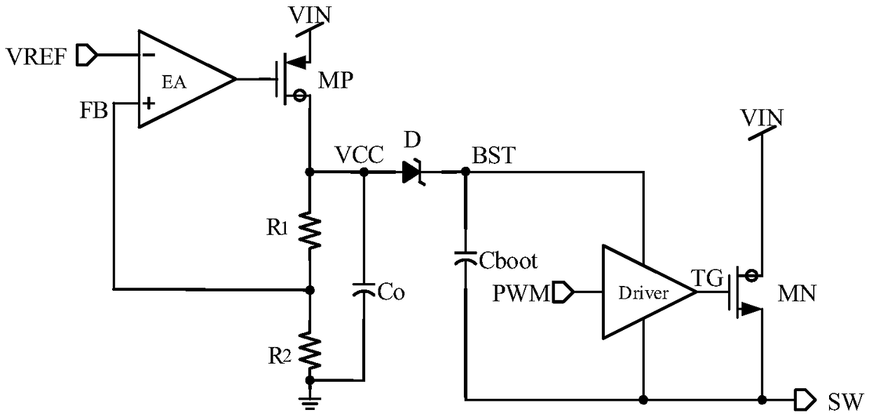 Switch MOS (metal oxide semiconductor) bootstrap charge circuit applicable to gate drive of high-speed GaN power devices