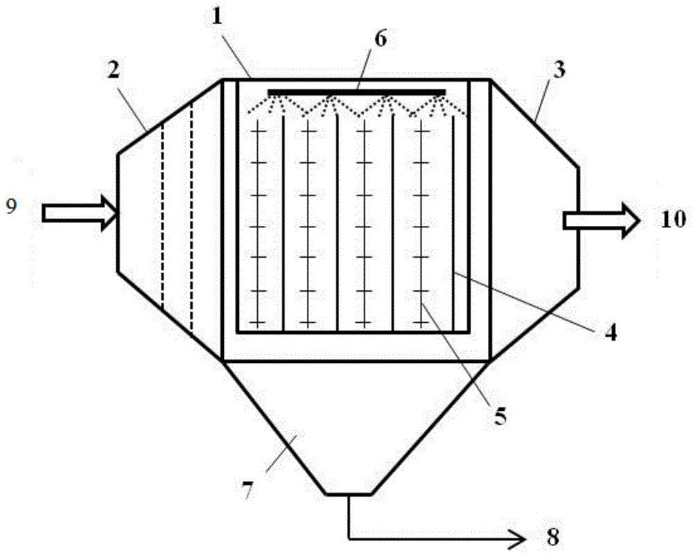 Transverse pole plate circling type wet electrostatic precipitator and wet electrostatic precipitation method