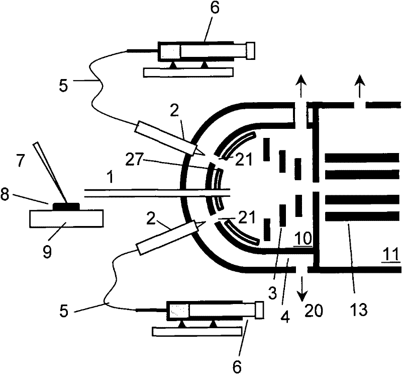 Method and device for generating and analyzing ions