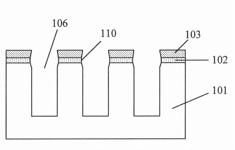 Method for making shallow groove insolation structure