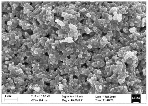 High toughness yttrium oxide stabilized tetragonal zirconia material unaffected by sintering and preparation method thereof