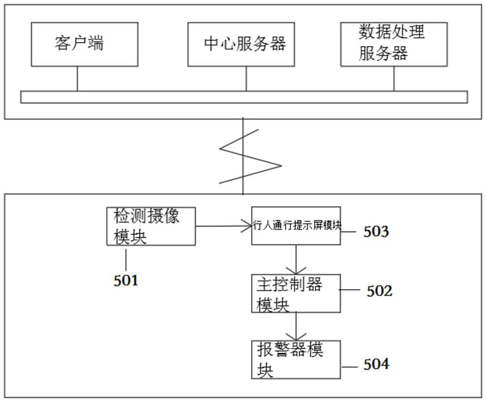 X-ray-prevention protection door