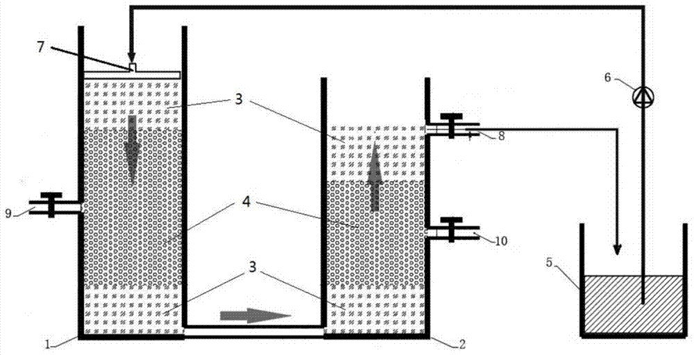 A method and device for realizing short-cut nitrification and denitrification in constructed wetland