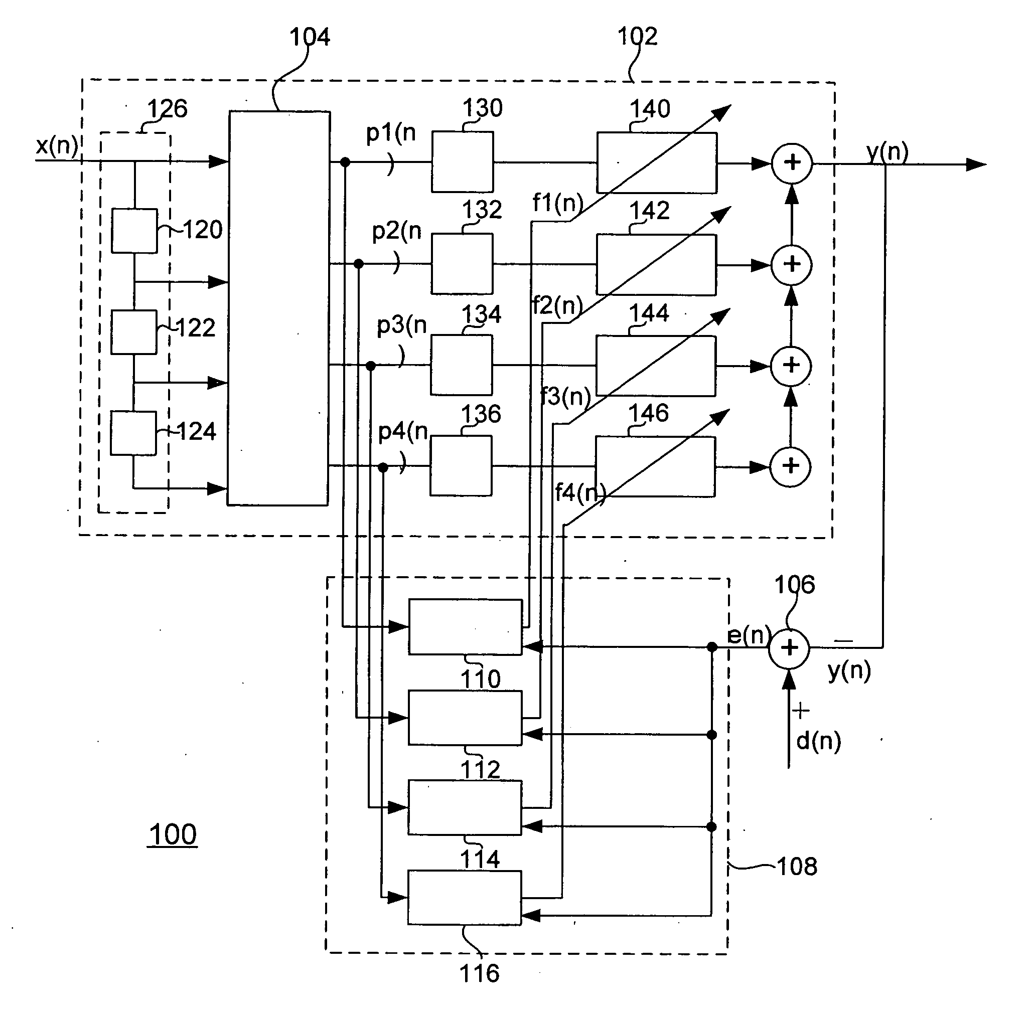 Transform domain adaptive filter, equalizer and wireless communication device using the same, and decision feedback equalization method