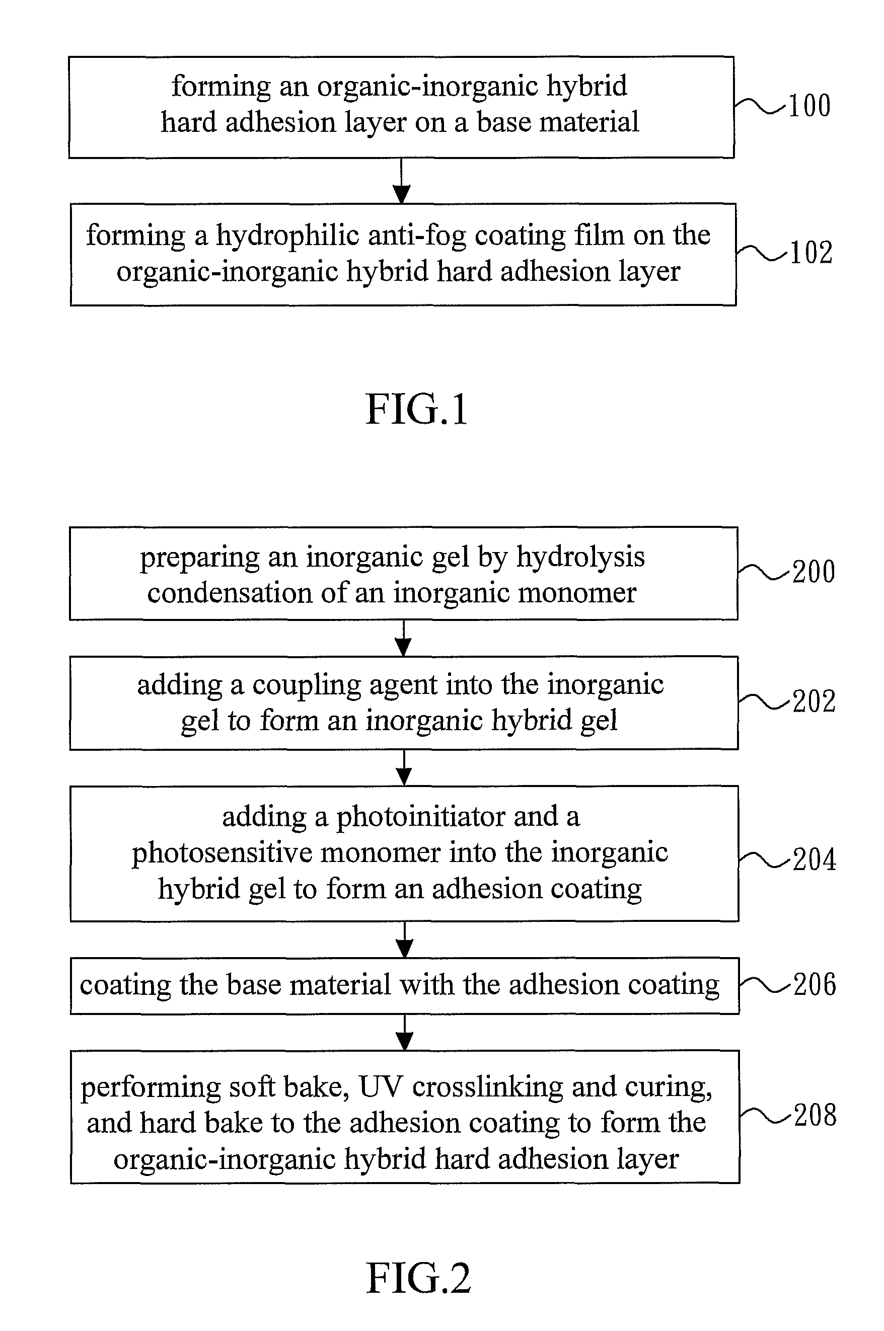 Method for manufacturing a hard, water-resistant anti-fog coating
