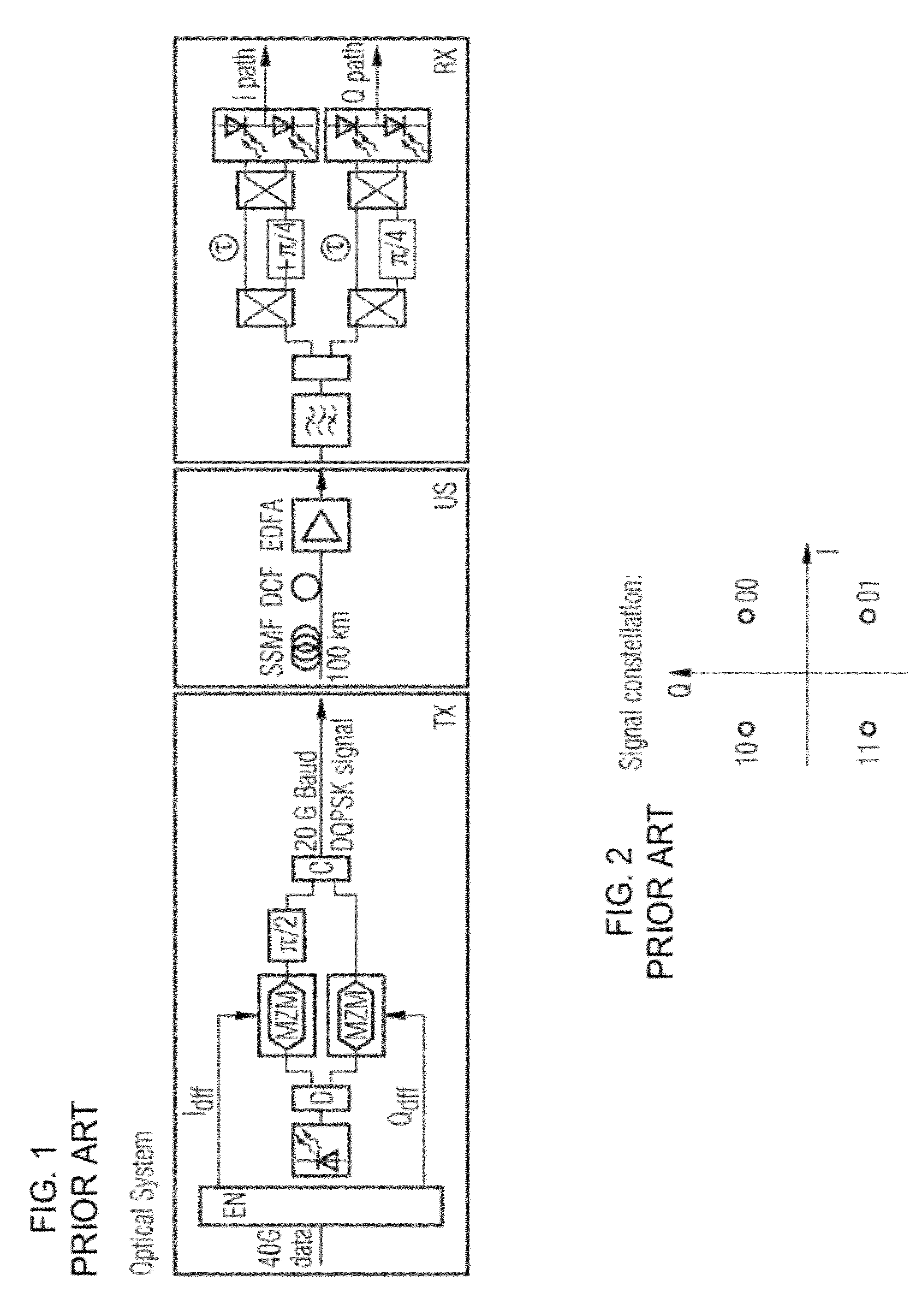 Receiver structure and method for the demodulation of a quadrature-modulated signal