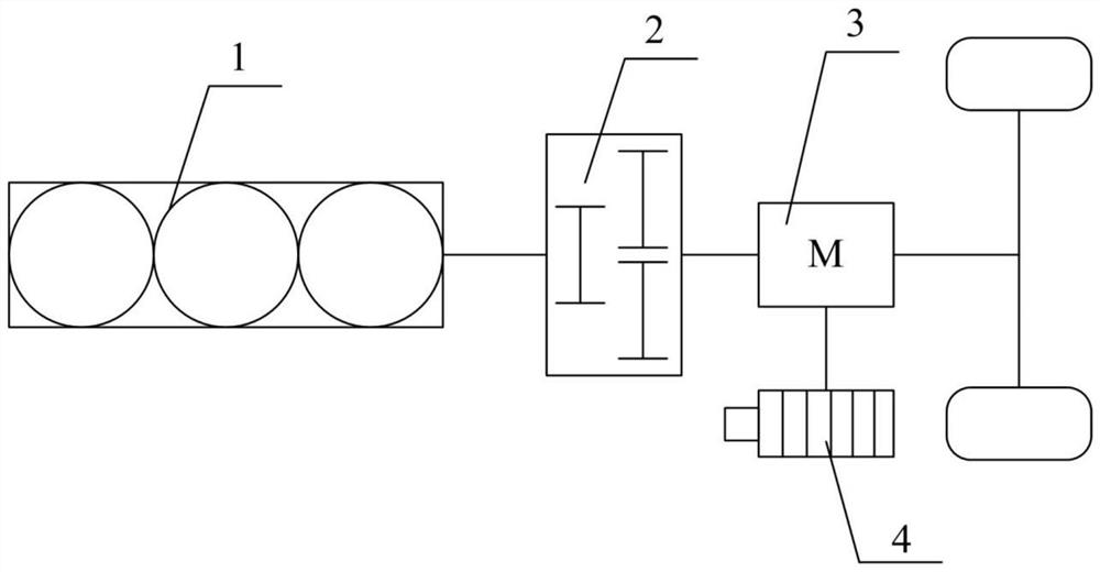 A Uphill Shift Strategy for Buses