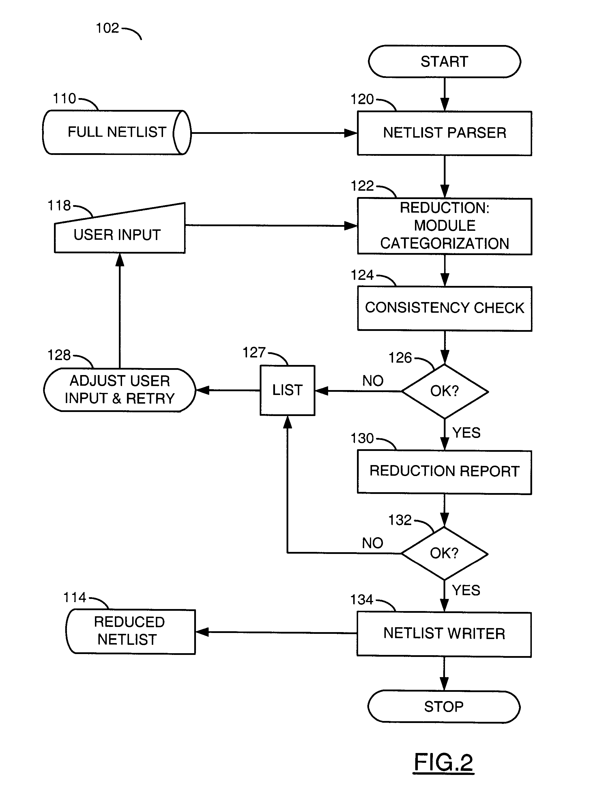 Gate-level netlist reduction for simulating target modules of a design