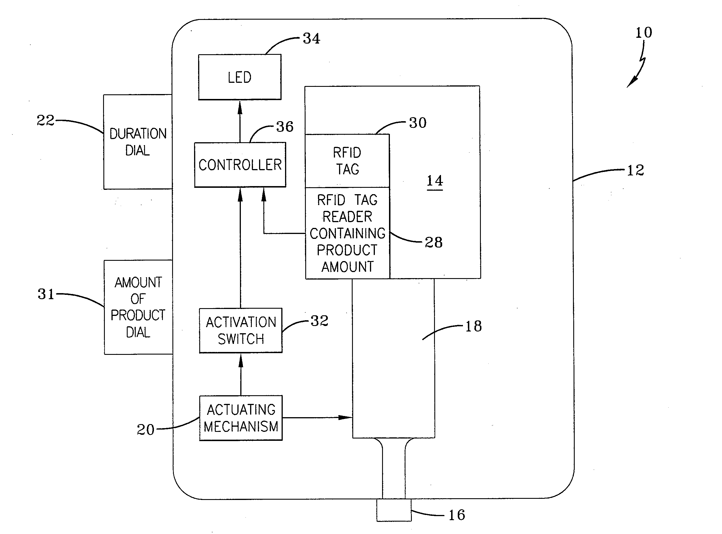 Method and device for indicating future need for product replacement of random-use dispensing