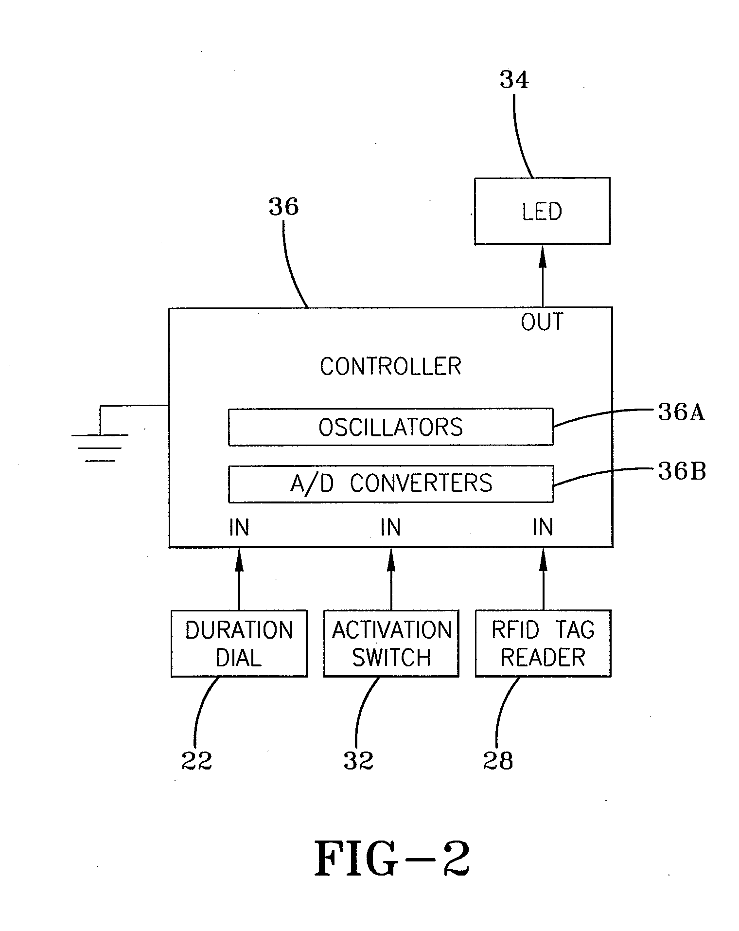 Method and device for indicating future need for product replacement of random-use dispensing