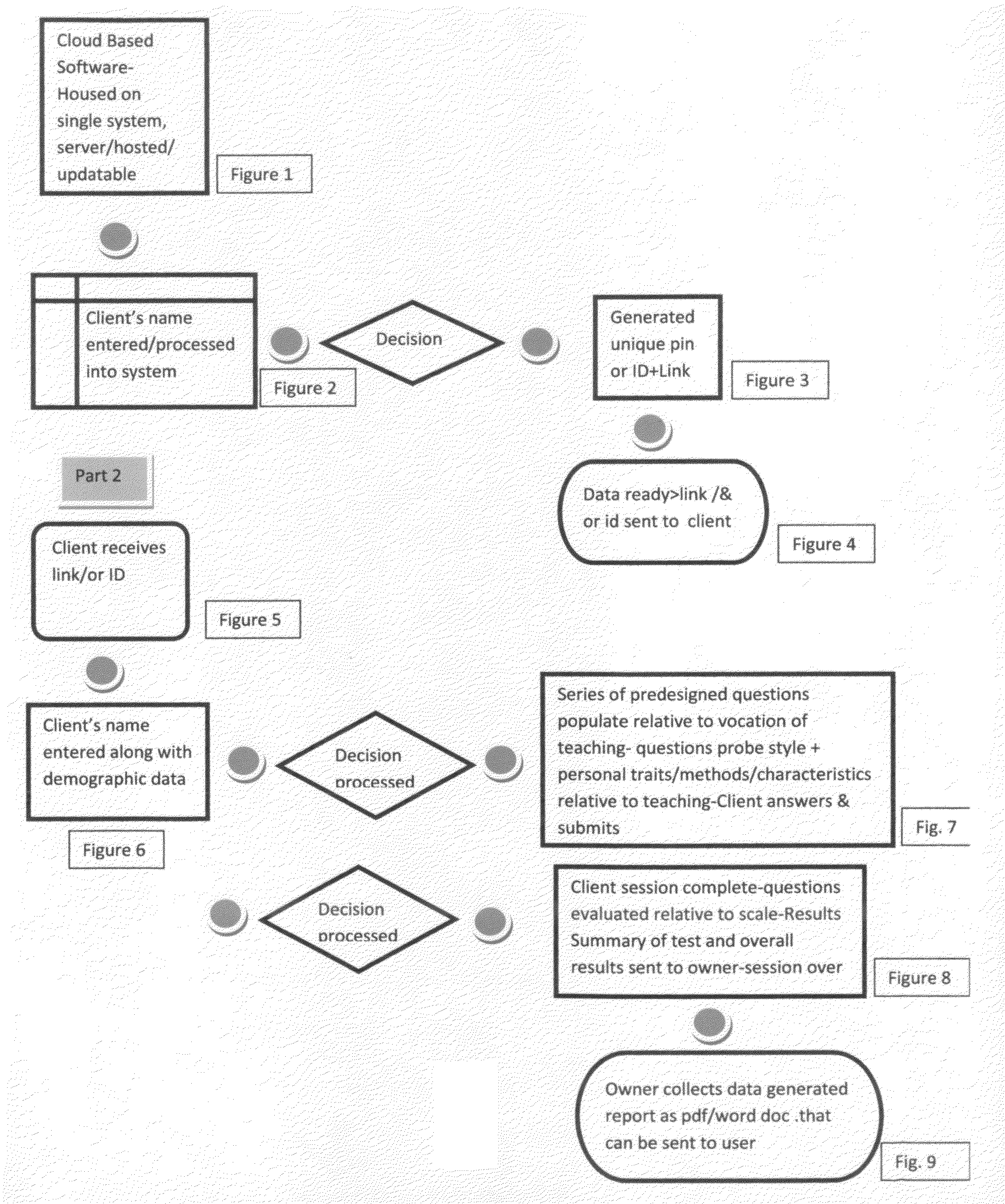 T.E.S.S. Teacher Evaluation Systems Software