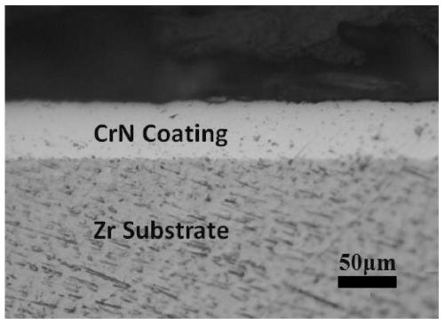 Preparation method of thick CrN coating on surface of cladding material