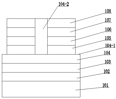 A CSP chip with no step electrode structure and its manufacturing method