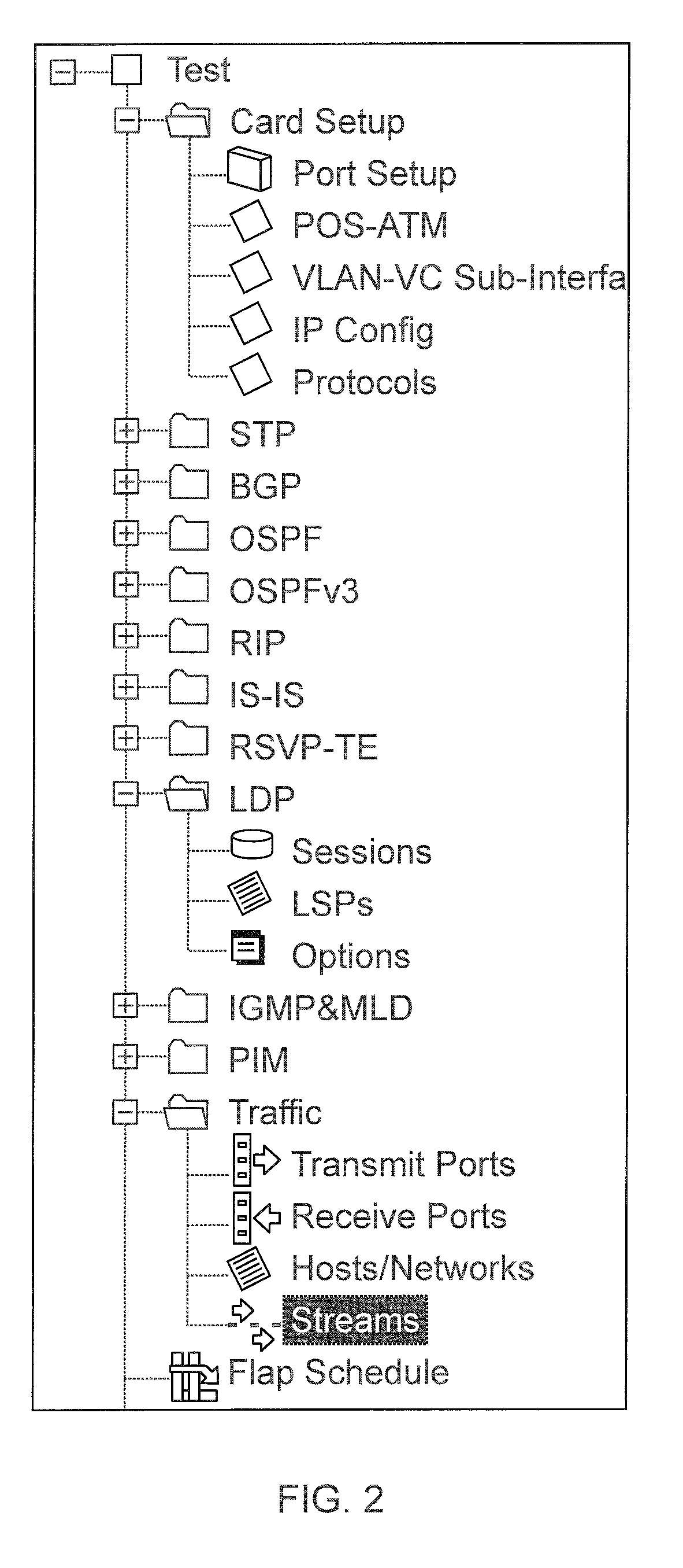 Method and device test data streams bound to emulated devices