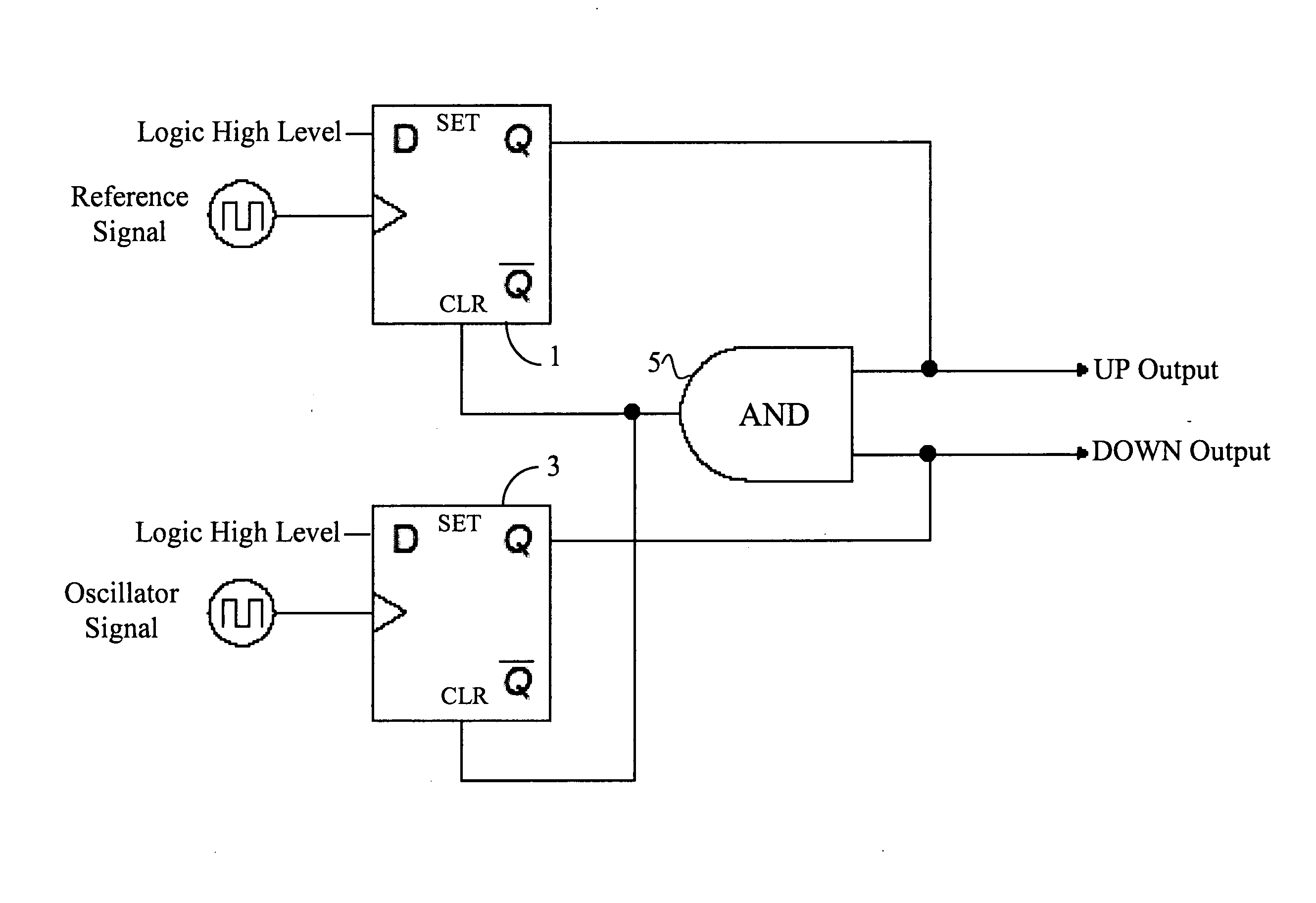 Differential current mode phase/frequency detector circuit
