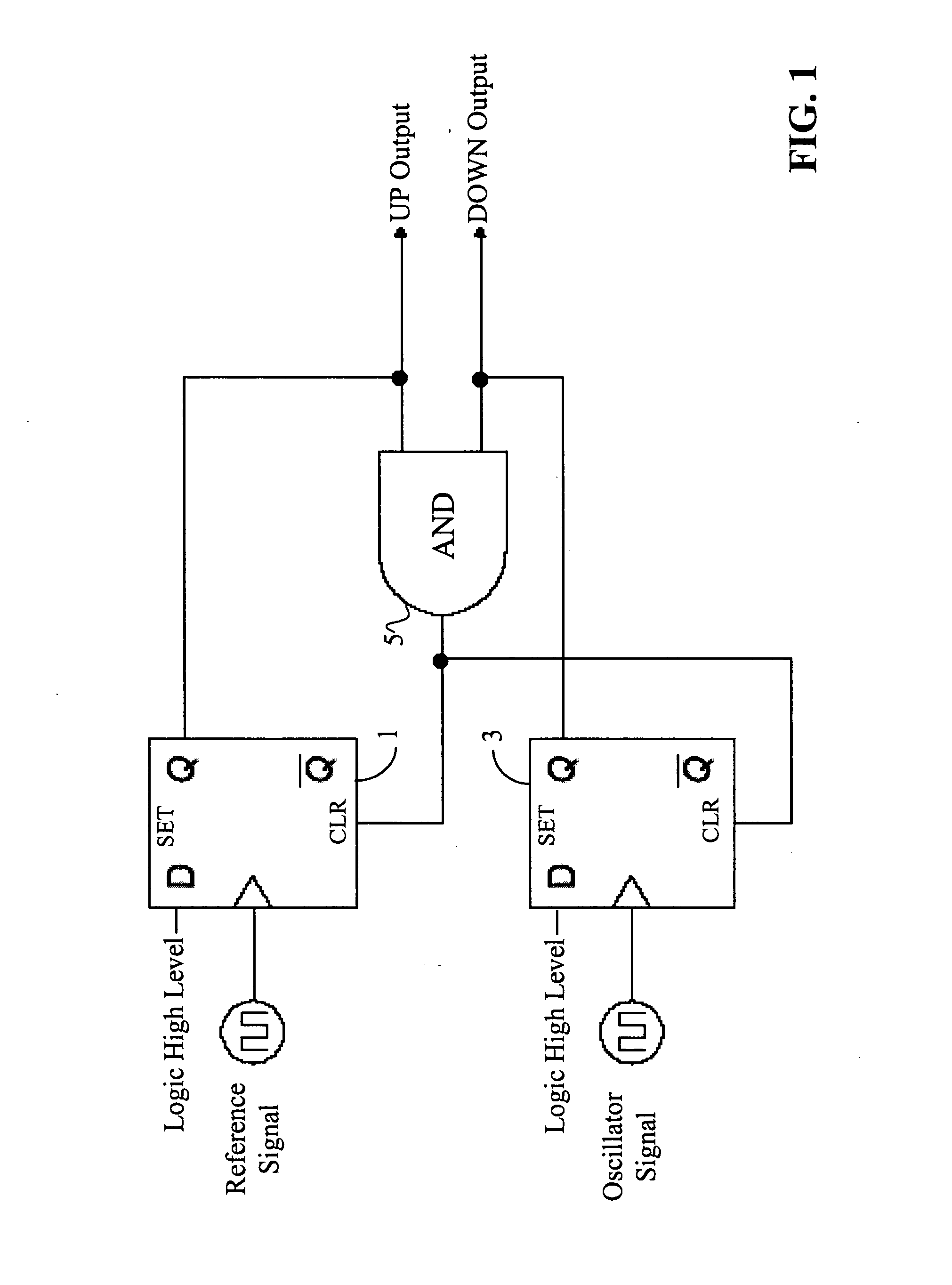 Differential current mode phase/frequency detector circuit