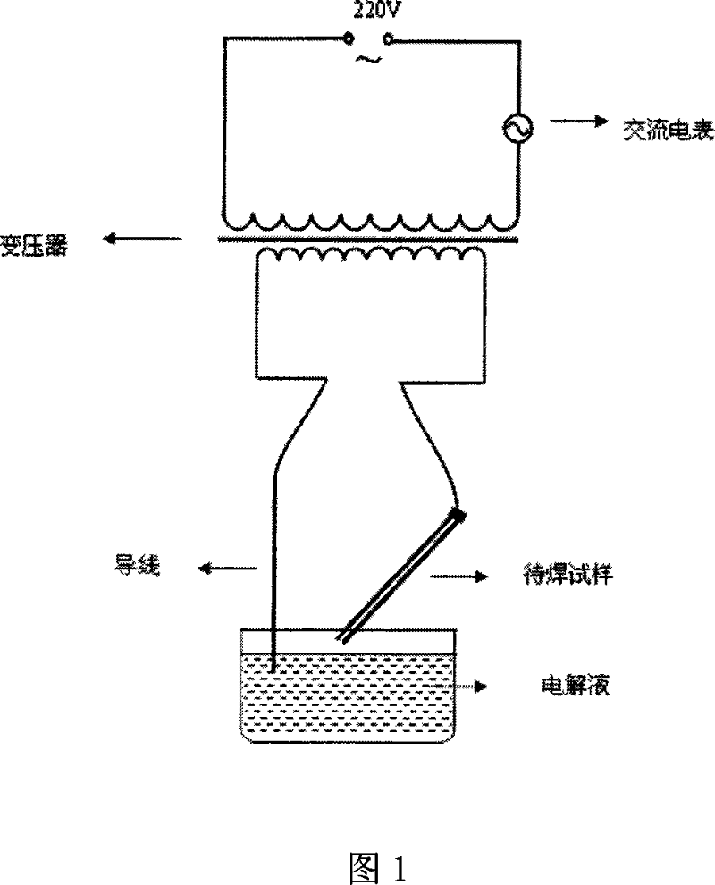 Liquid-electricity welding method