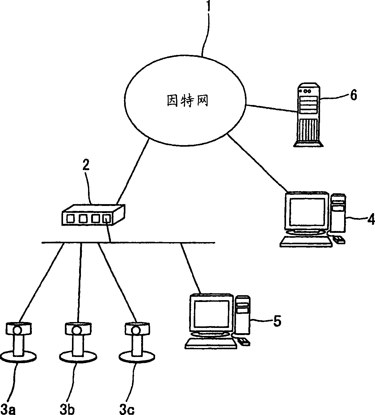 Server for managing nat associated address information of other servers