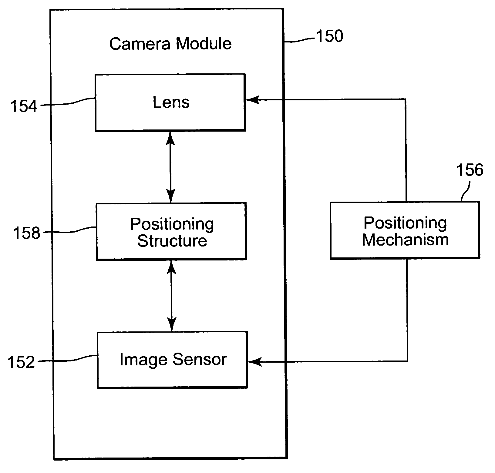 Fixed-focus camera module and associated method of assembly