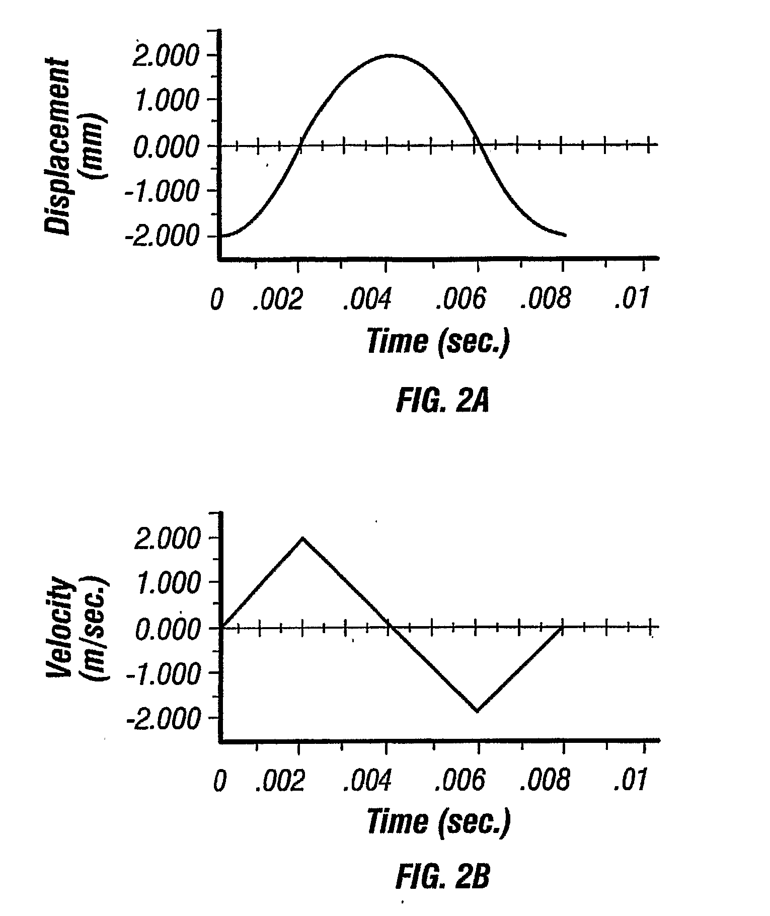 Method and apparatus for improving fluidic flow and sample capture