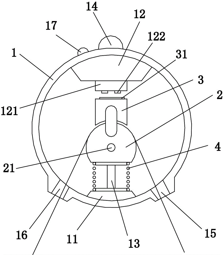 A twisting machine alarm