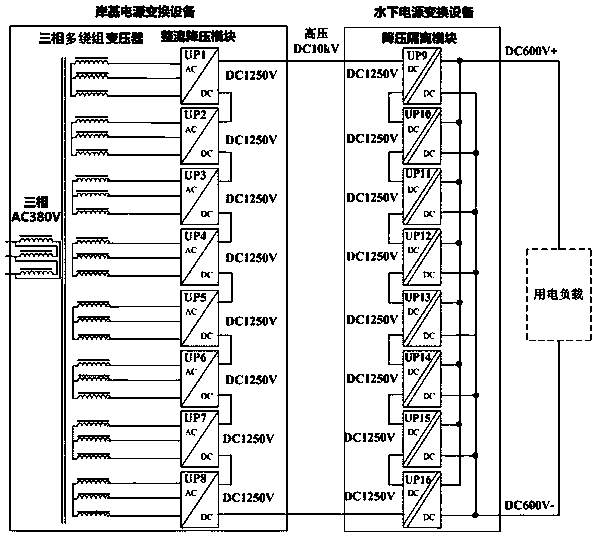 Long-distance seabed high-voltage DC power supply system