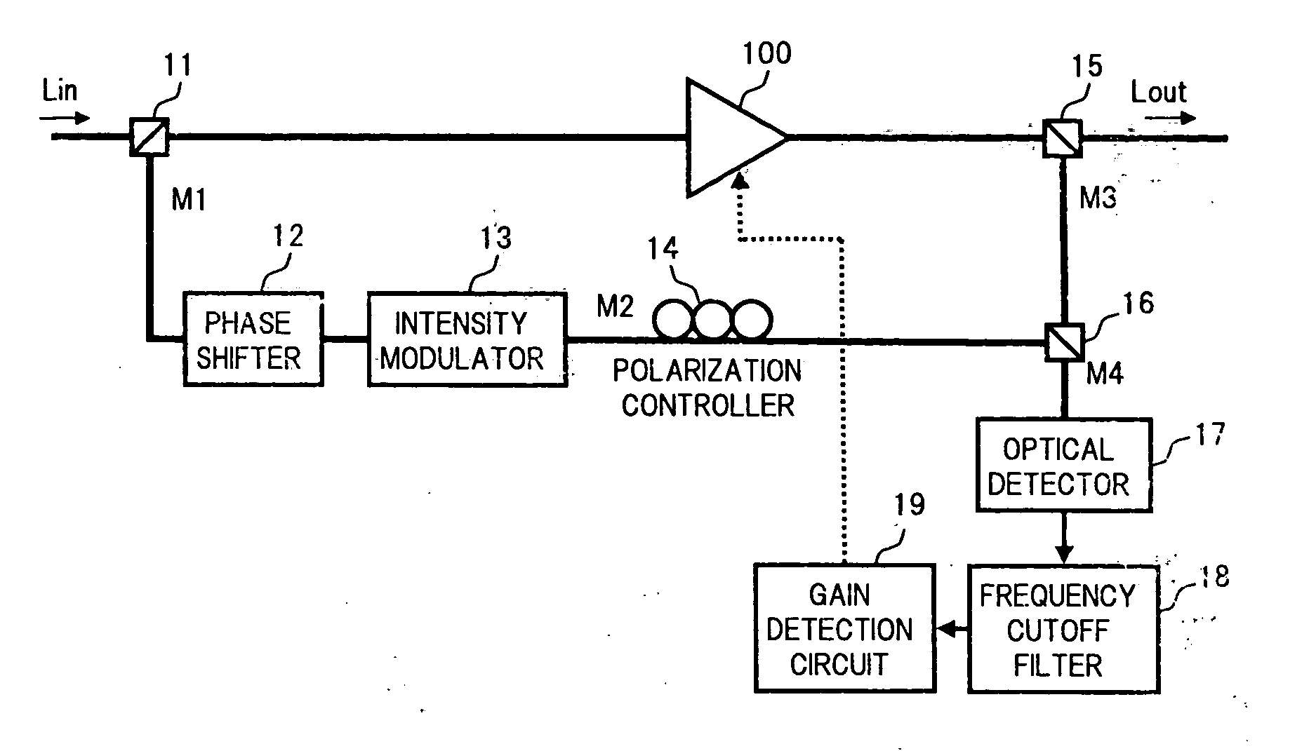Gain monitoring method for optical amplifier and apparatus thereof