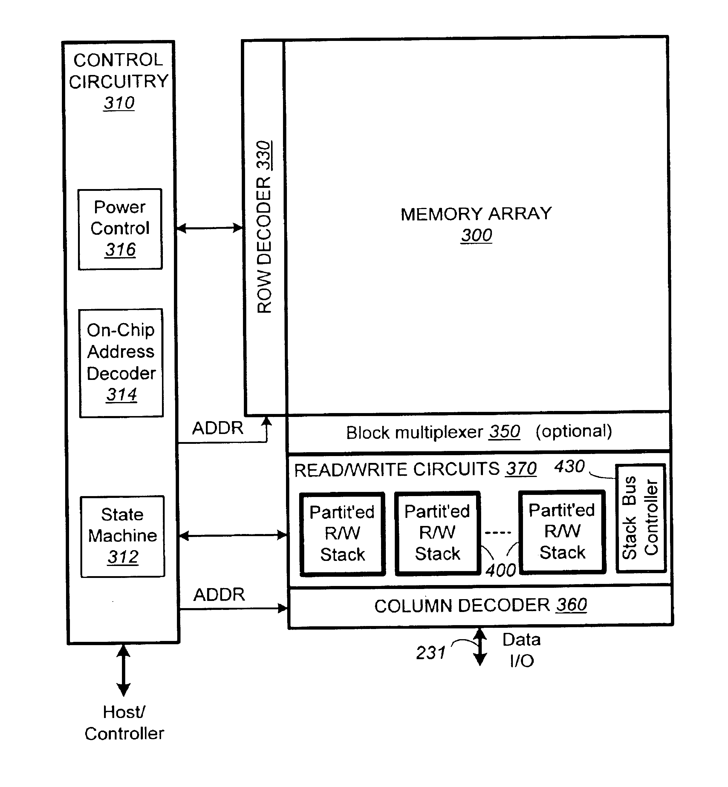 Highly compact non-volatile memory and method therefor with internal serial buses