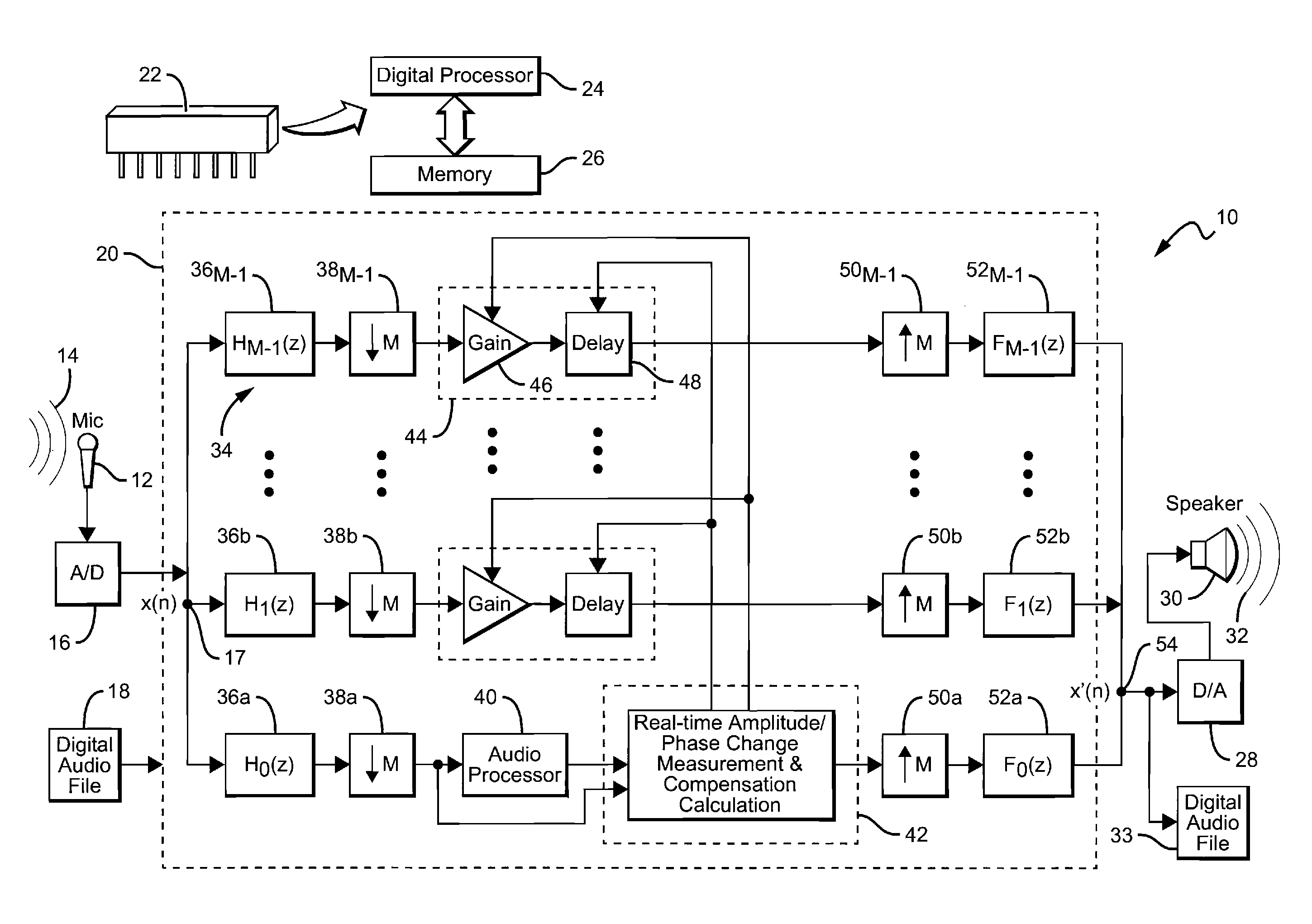 Multi-rate system for audio processing