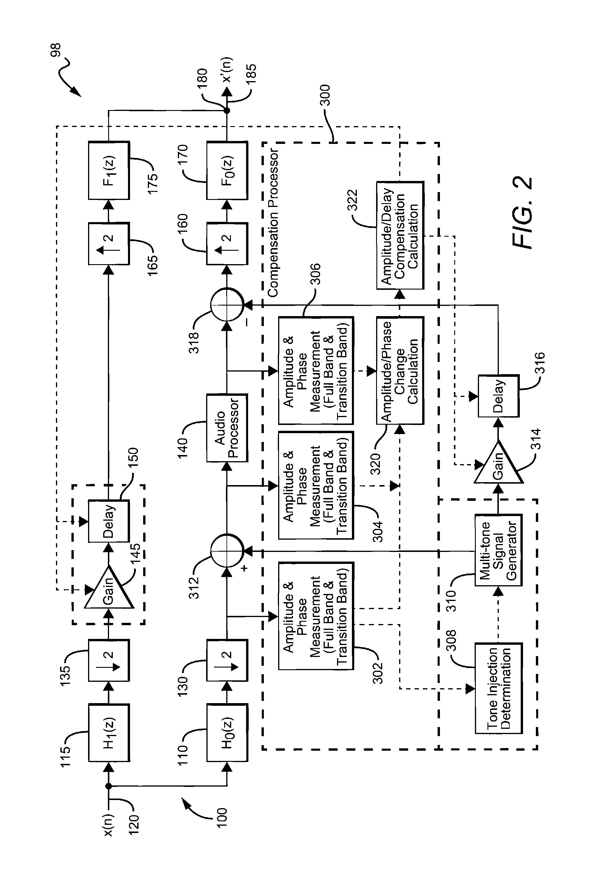 Multi-rate system for audio processing