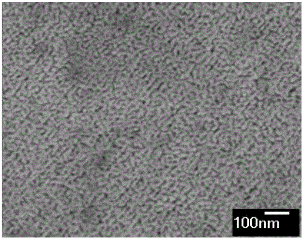Preparation method of doped nanoporous gold (NPG) with small pore diameter and large specific surface area