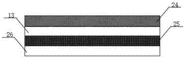 Endocrine dyscrasia therapy apparatus