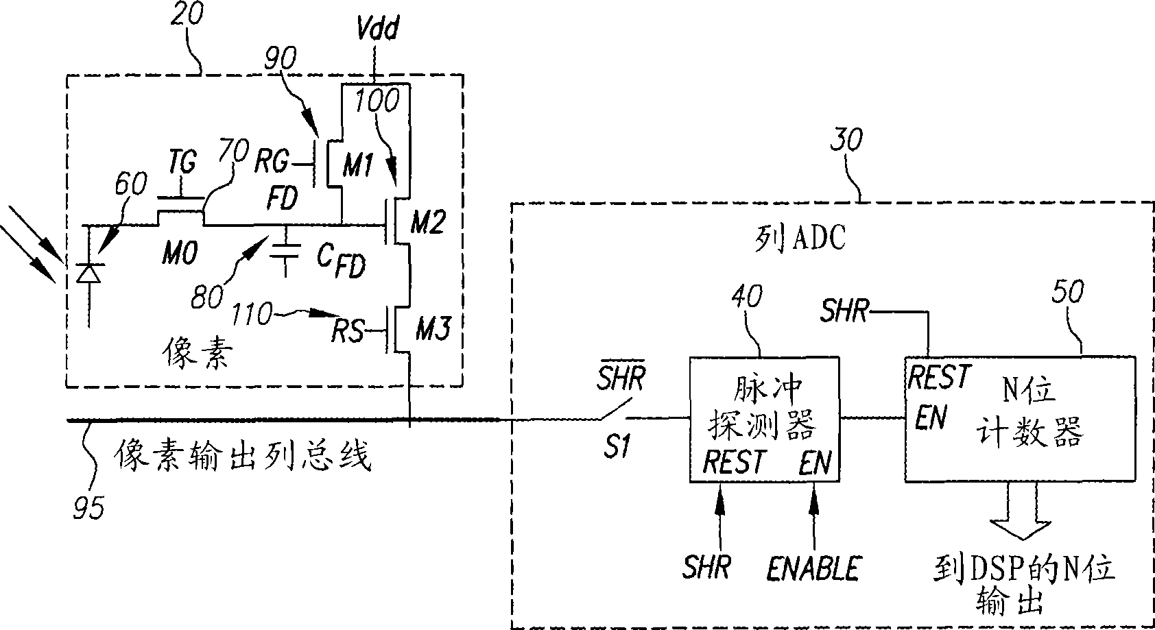 CMOS image sensor pixel using a photodiode