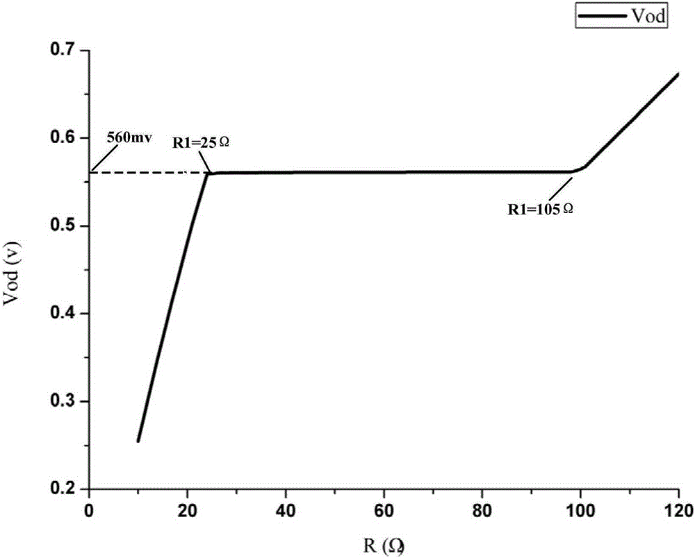 Differential-mode feedback circuit