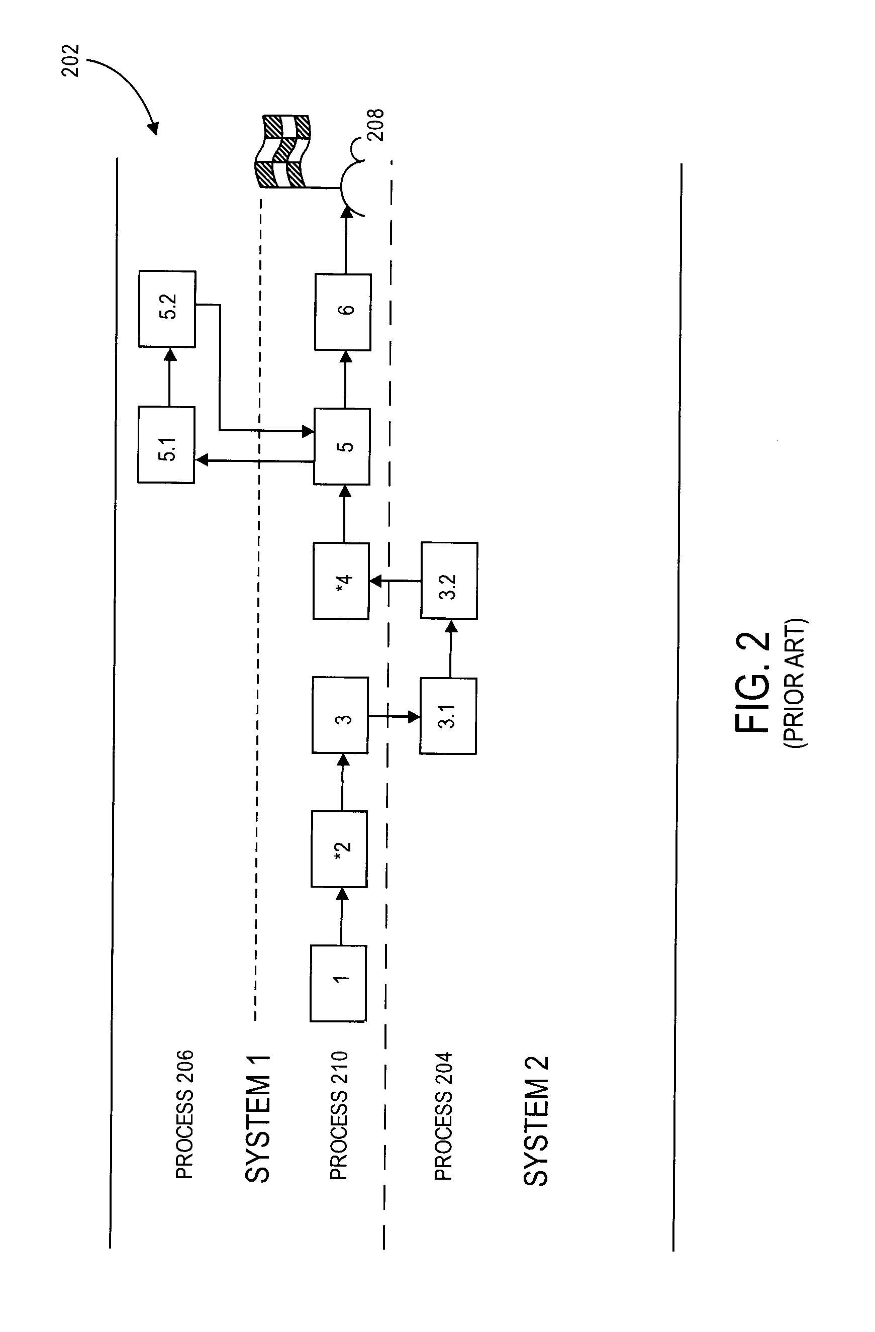 Method and system for performing automated transactions using a server-side script-engine