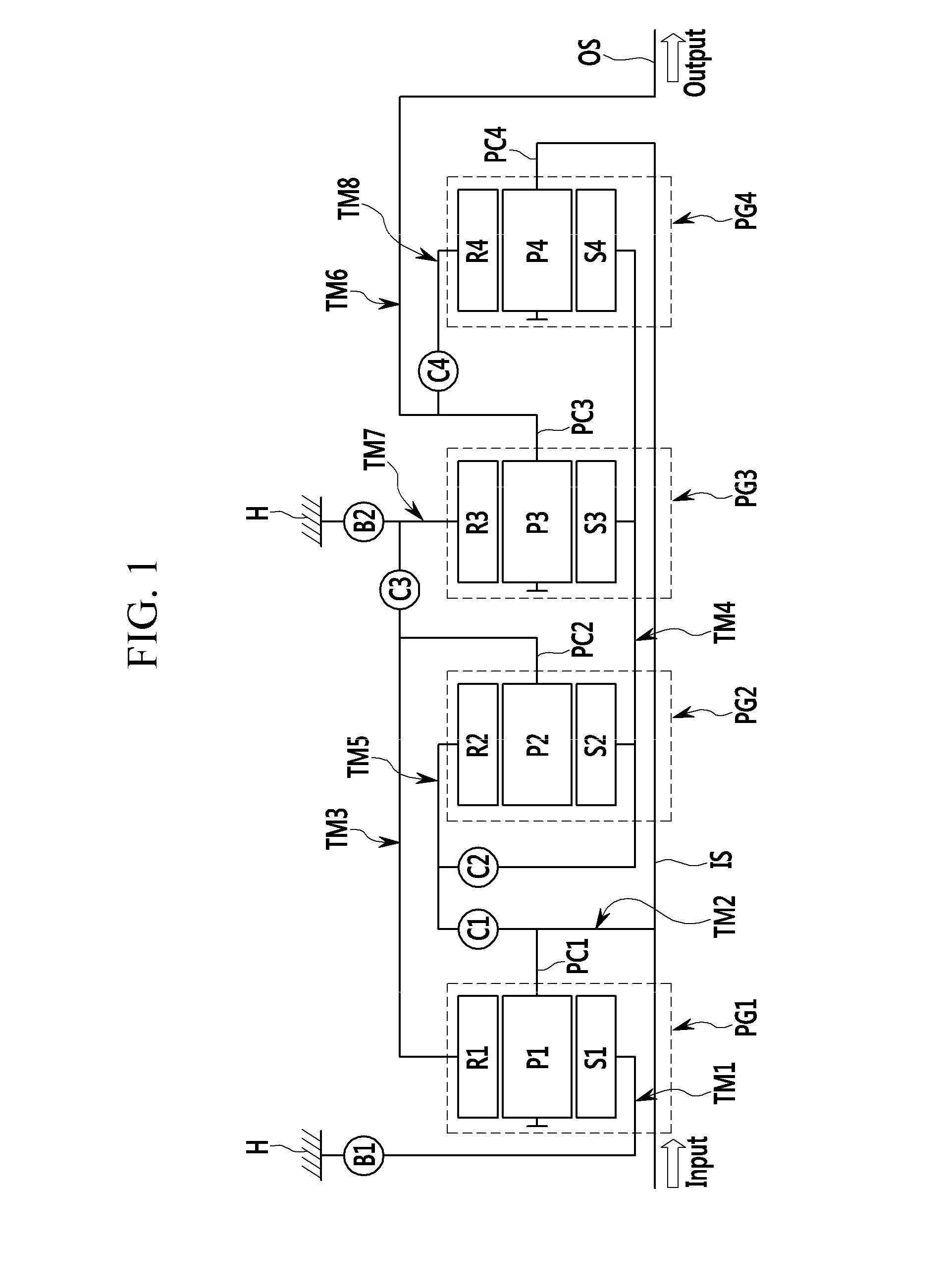 Planetary gear train of automatic transmission for vehicle