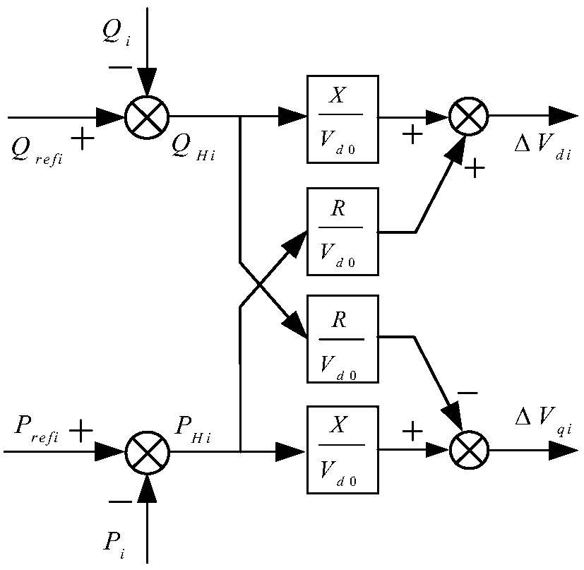 Parallel current-sharing control method for energy storage converter based on power series decoupling